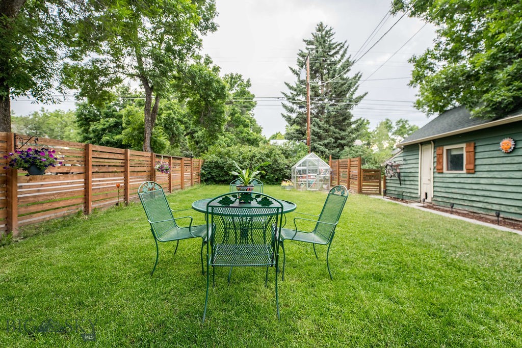 1021 S Grand Avenue, Bozeman MT 59715