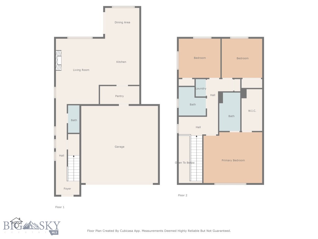 1029 Abigail, Bozeman MT 59718