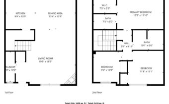 112 E College Street, Bozeman MT 59715