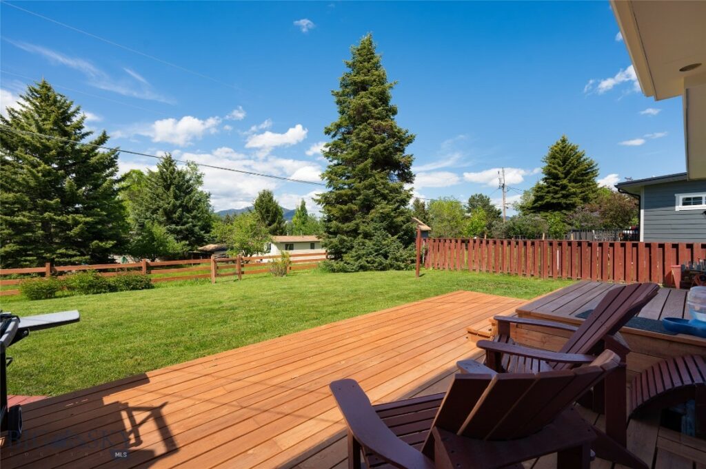 1121 Cherry Drive, Bozeman MT 59715