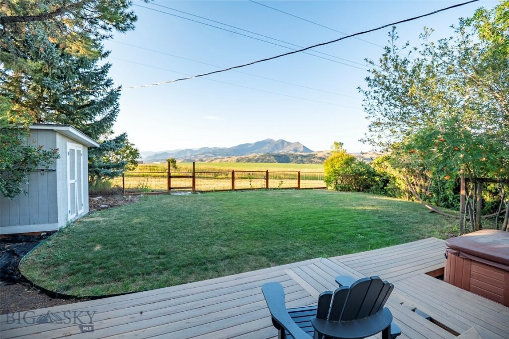 1145 Holly Drive, Bozeman MT 59715