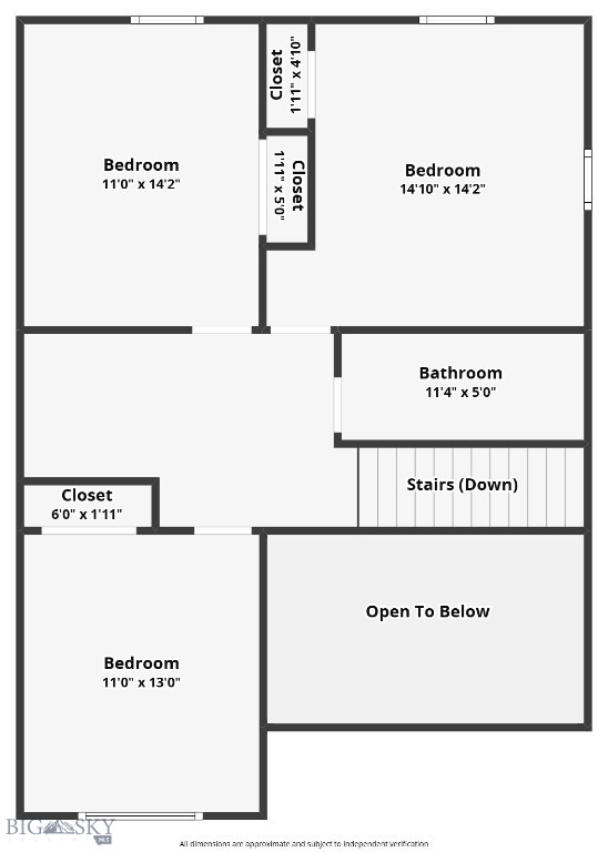 1205 New Holland Drive, Bozeman MT 59718