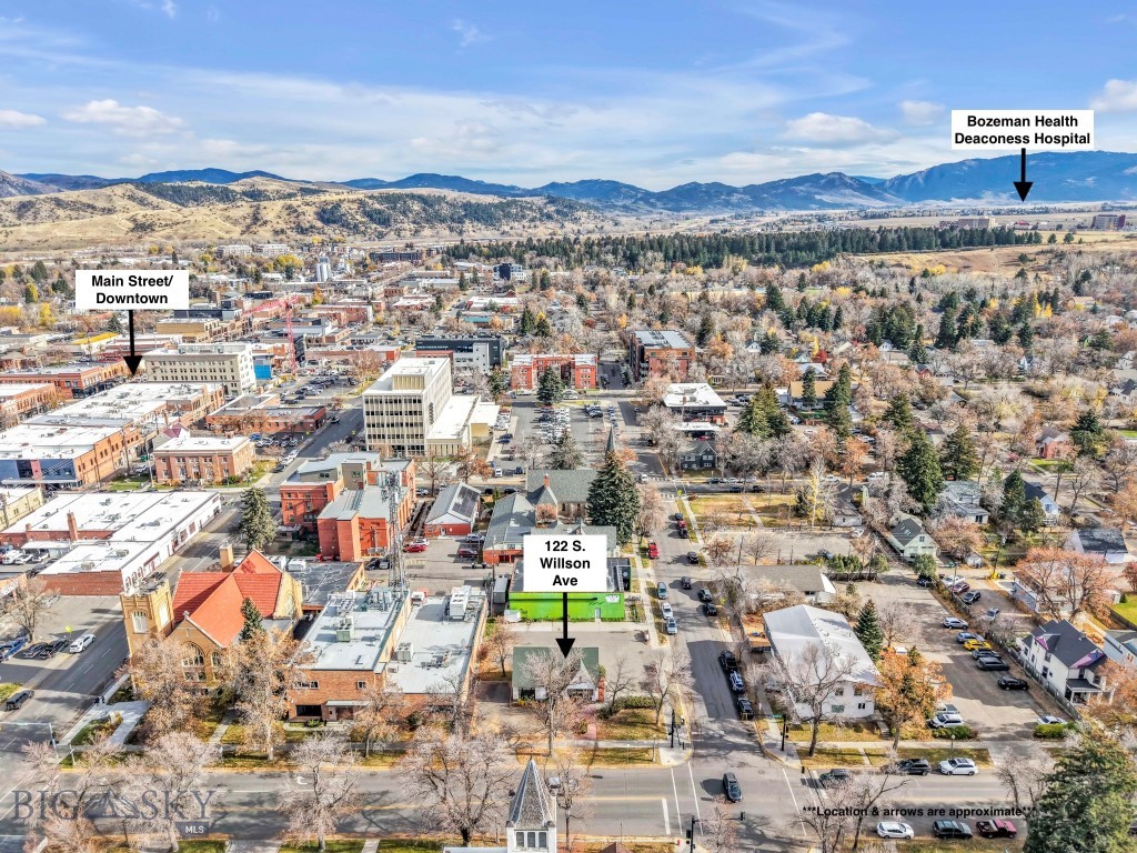 122 S Willson Avenue, Bozeman MT 59715