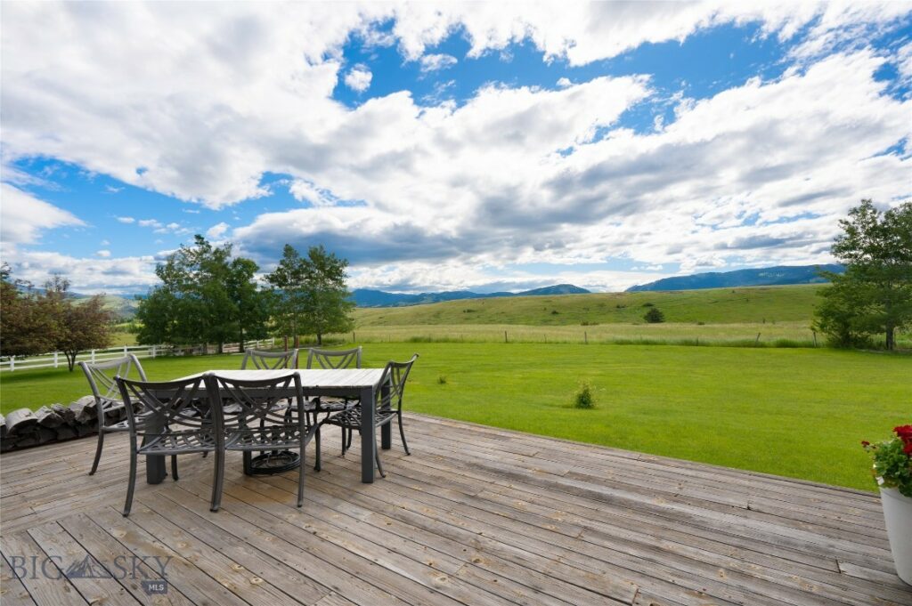 166 Mcgee Drive, Bozeman MT 59715