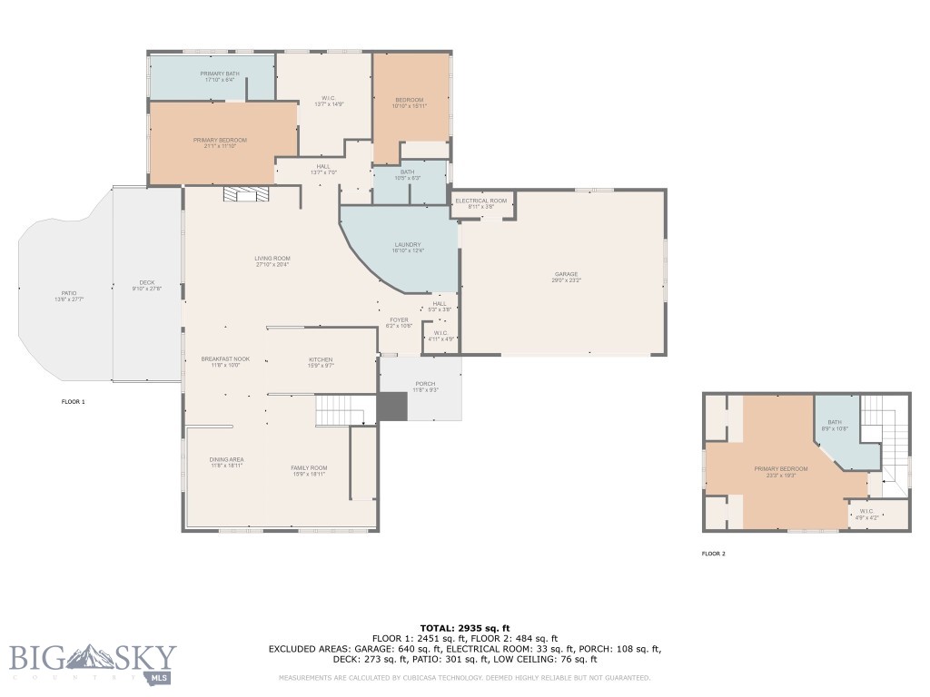 2 Park Plaza Road, Bozeman MT 59715