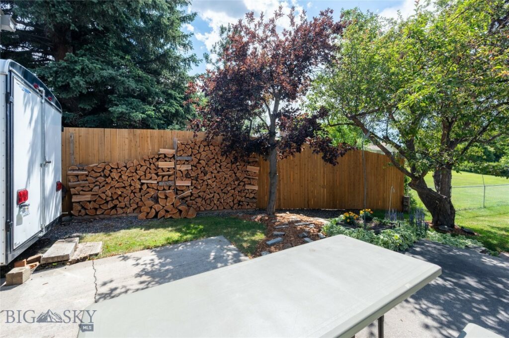 2115 Highland Court, Bozeman MT 59715