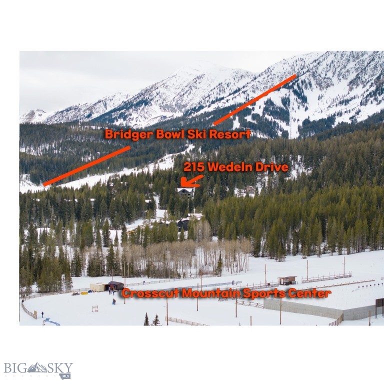 215 Wedeln Drive, Bozeman MT 59715