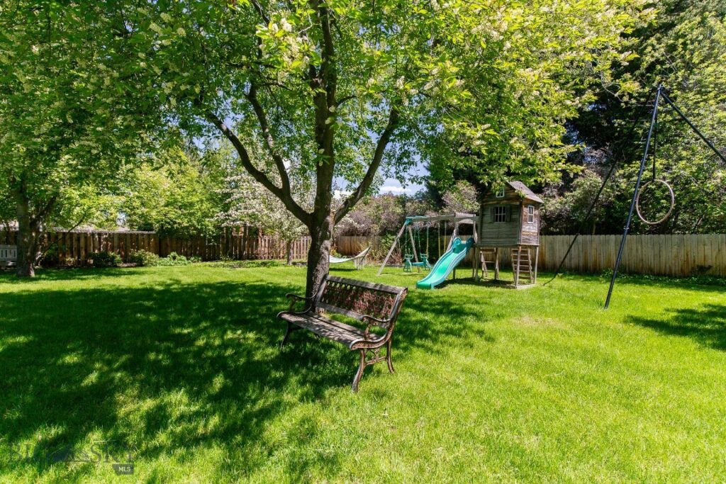 2208 Highland Court, Bozeman MT 59715