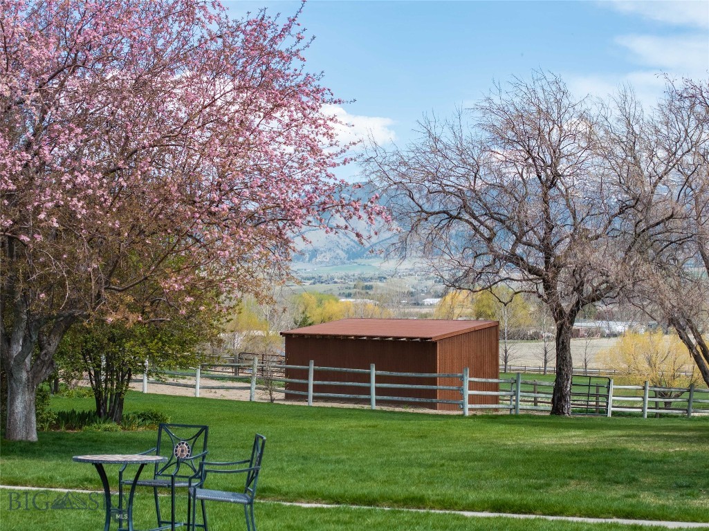 2380 Watts Lane, Bozeman MT 59718