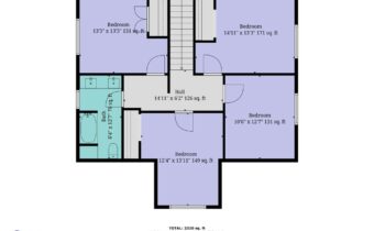 2464 Ferguson Avenue, Bozeman MT 59718