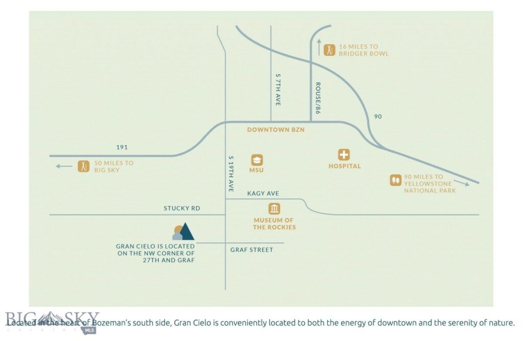 2809 S 28th Avenue, Bozeman MT 59718