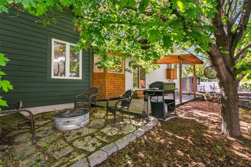 307 Flathead Avenue, Bozeman MT 59718