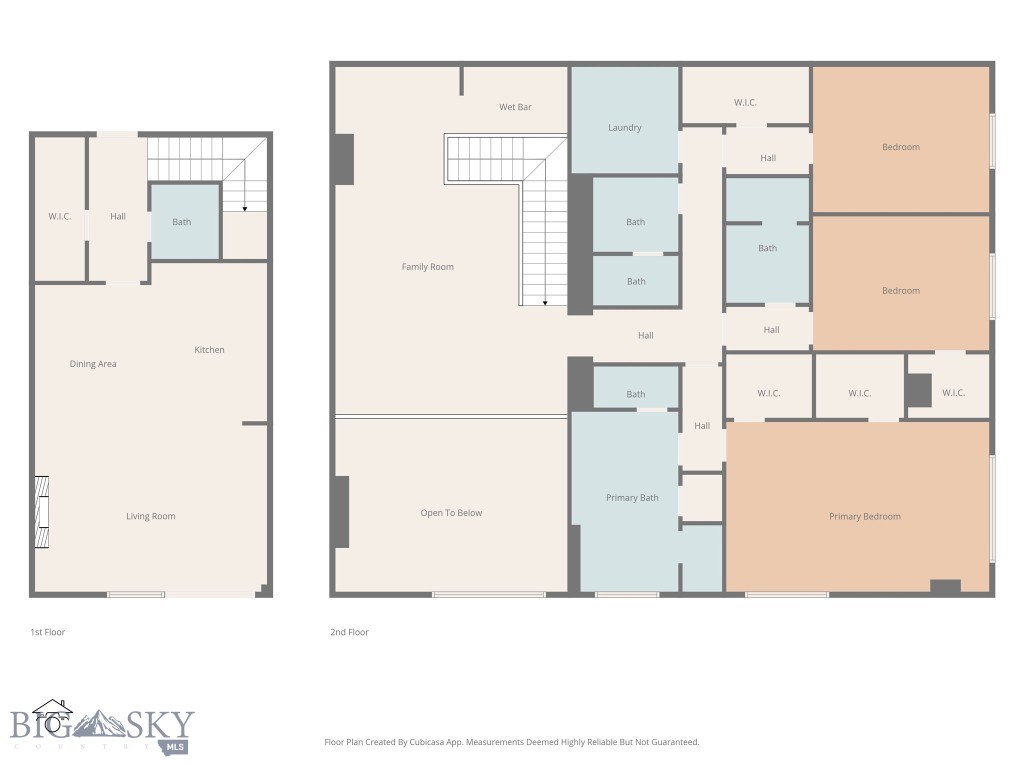 315 N Tracy Avenue, Bozeman MT 59715