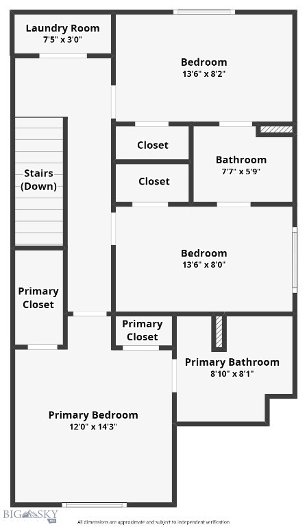 332 N Cottonwood Road, Bozeman MT 59718