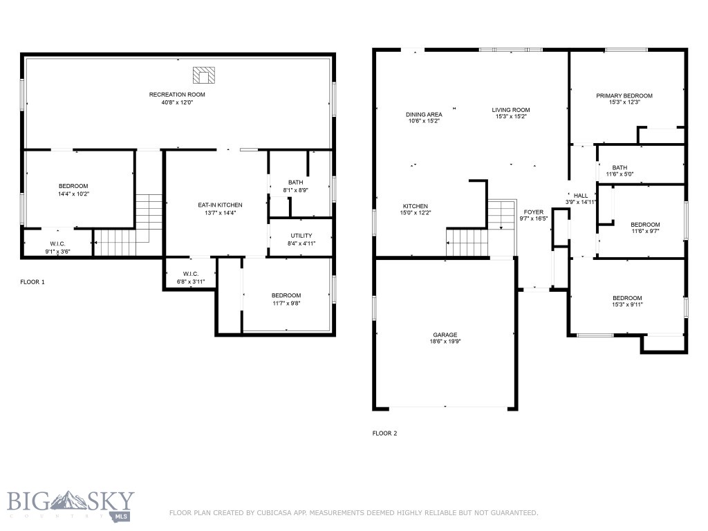 404 Flathead Avenue, Bozeman MT 59718