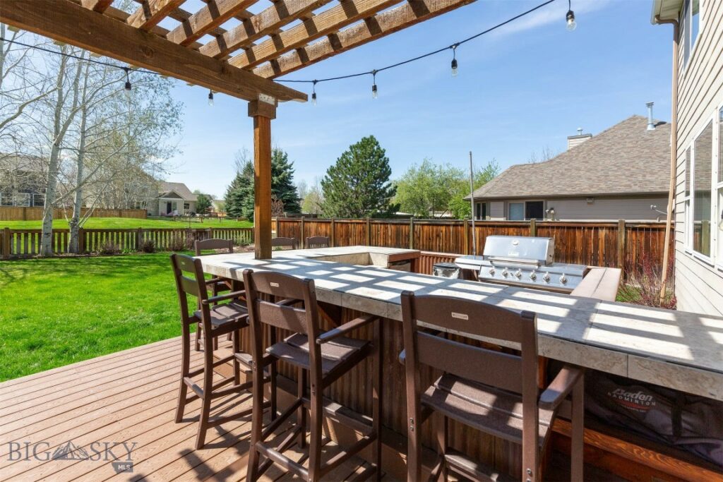462 Cornell, Bozeman MT 59715
