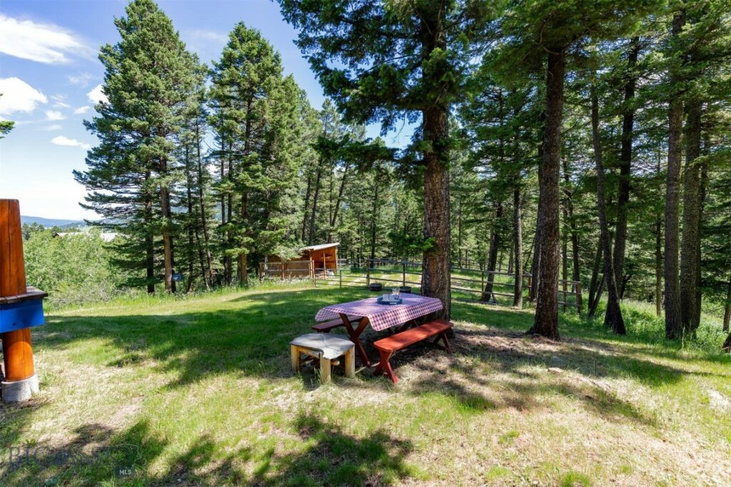 4794 Aspen Lane, Bozeman MT 59715