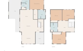 79 Stafford Avenue, Bozeman MT 59718