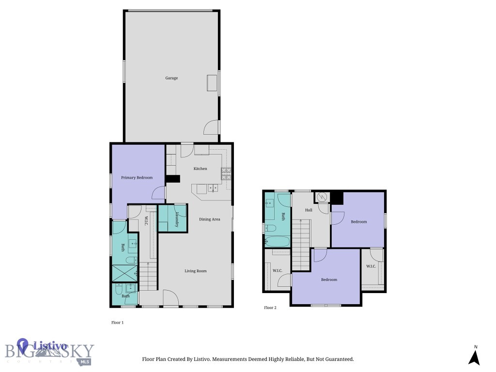903 Arnold, Bozeman MT 59715