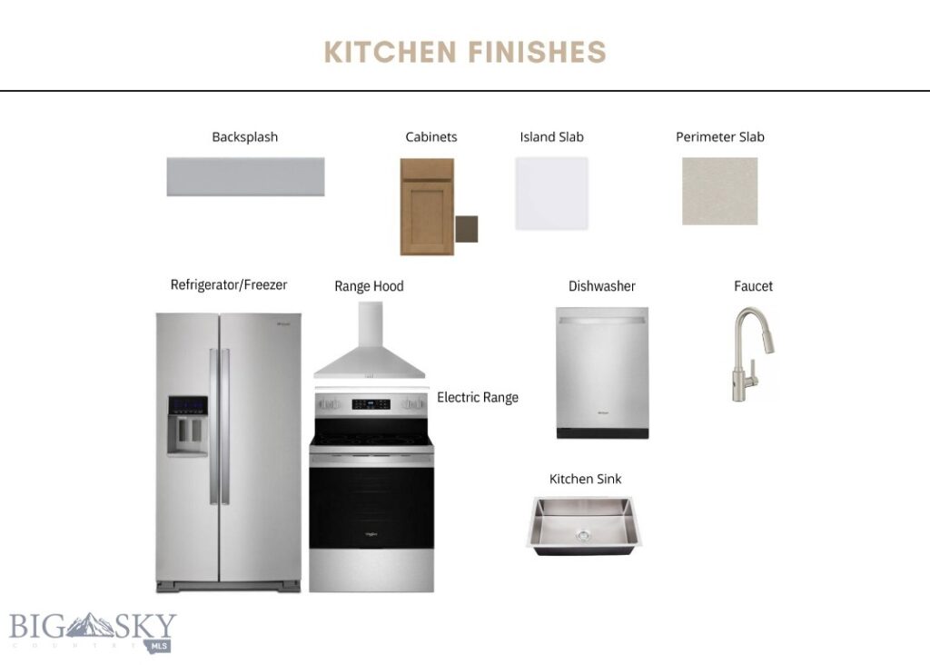 191 Sage Grouse Drive, Bozeman MT 59718