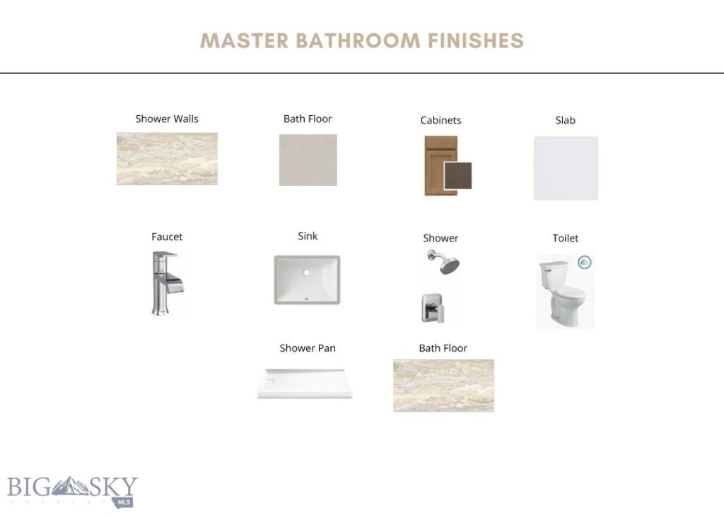 191 Sage Grouse Drive, Bozeman MT 59718