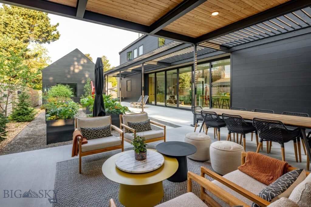 209 S 8th Avenue, Bozeman MT 59715