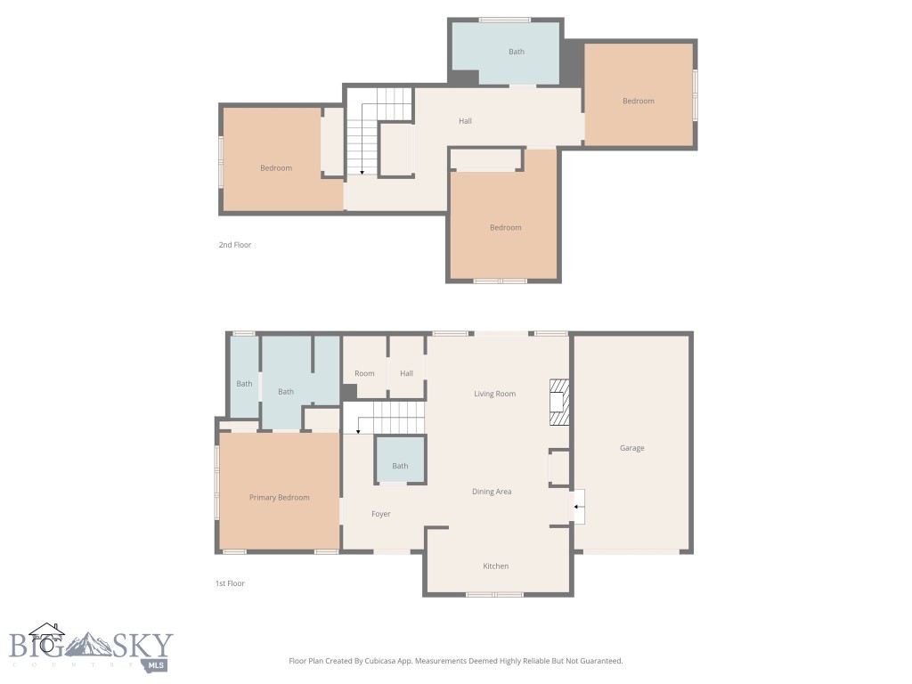 3598 Annie Street, Bozeman MT 59718