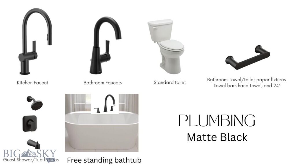 569 Rowland, Bozeman MT 59718