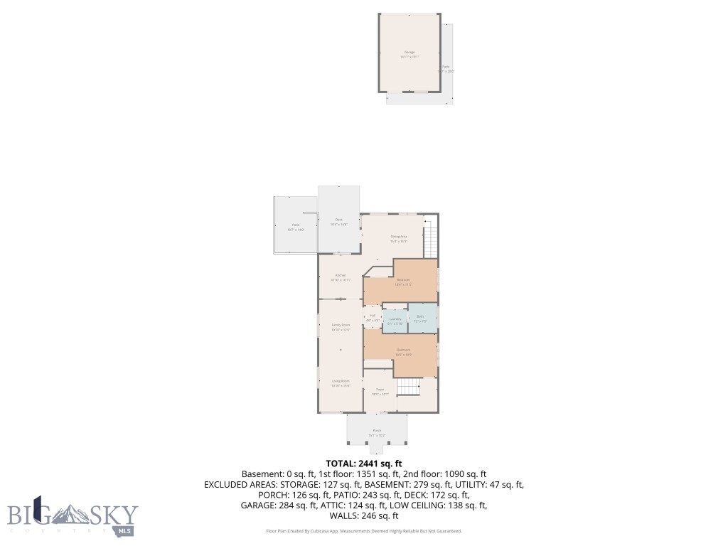 502 S 10th Avenue, Bozeman MT 59715