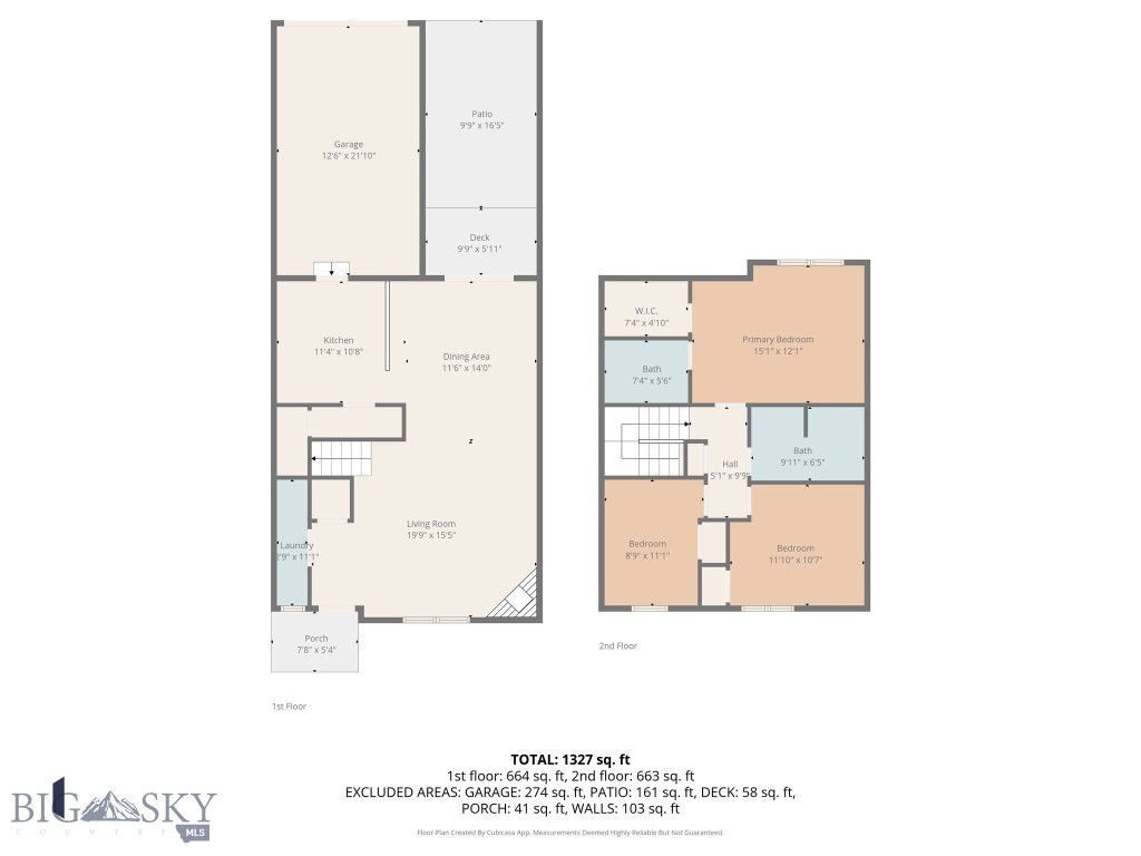 112 E College Street, Bozeman MT 59715