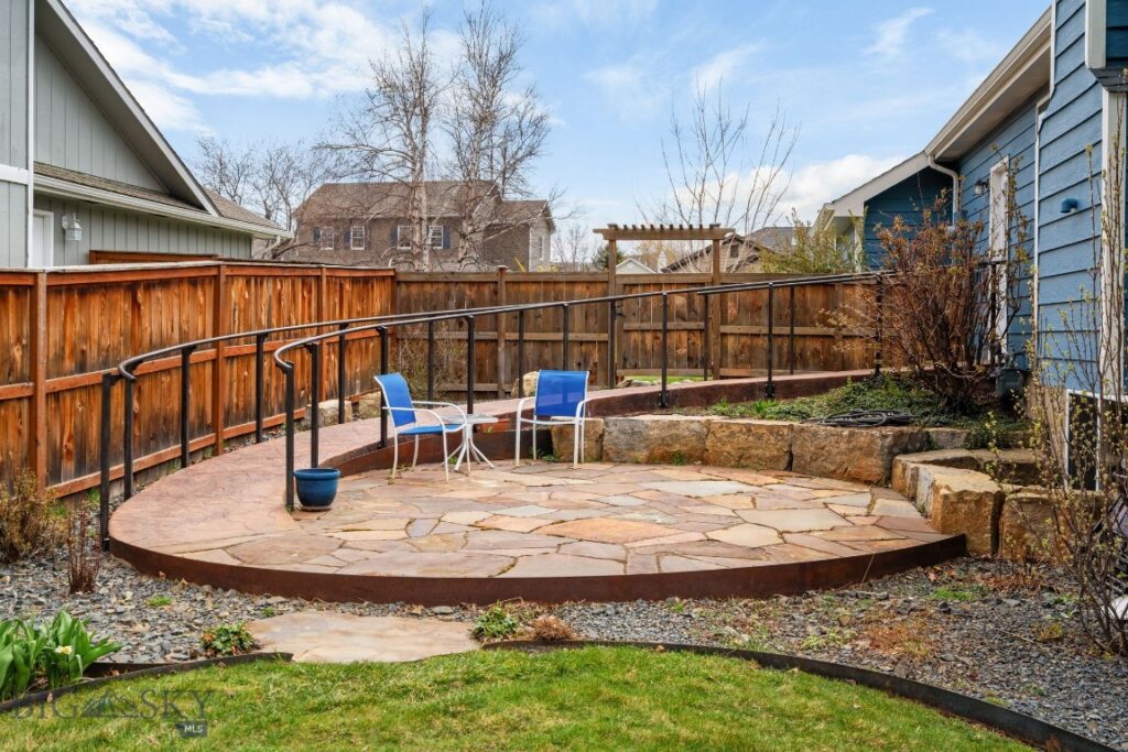 511 Fieldstone, Bozeman MT 59715