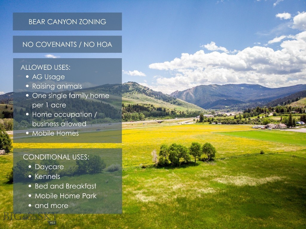 Tract 3 Canyon View Road, Bozeman MT 59715