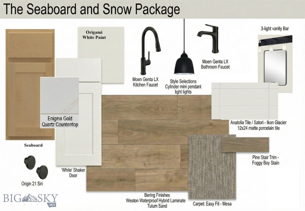 2607 Fremont Street, Bozeman MT 59718