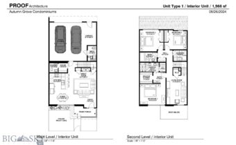 1745 Windward Avenue, Bozeman MT 59718