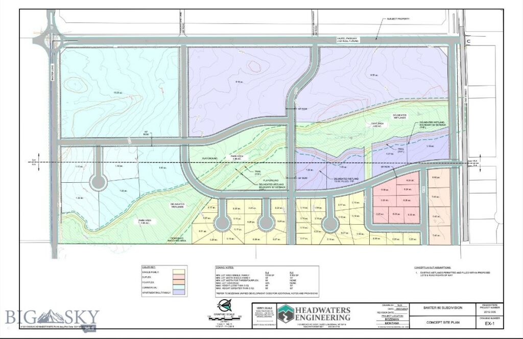 TBD Baxter Lane, Bozeman MT 59718