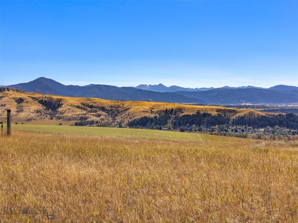 TBD Valley Ridge, Bozeman MT 59715